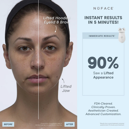 NuFace™ TRINITY + Pro Complete Set | Smart Advanced Facial Toning Kit