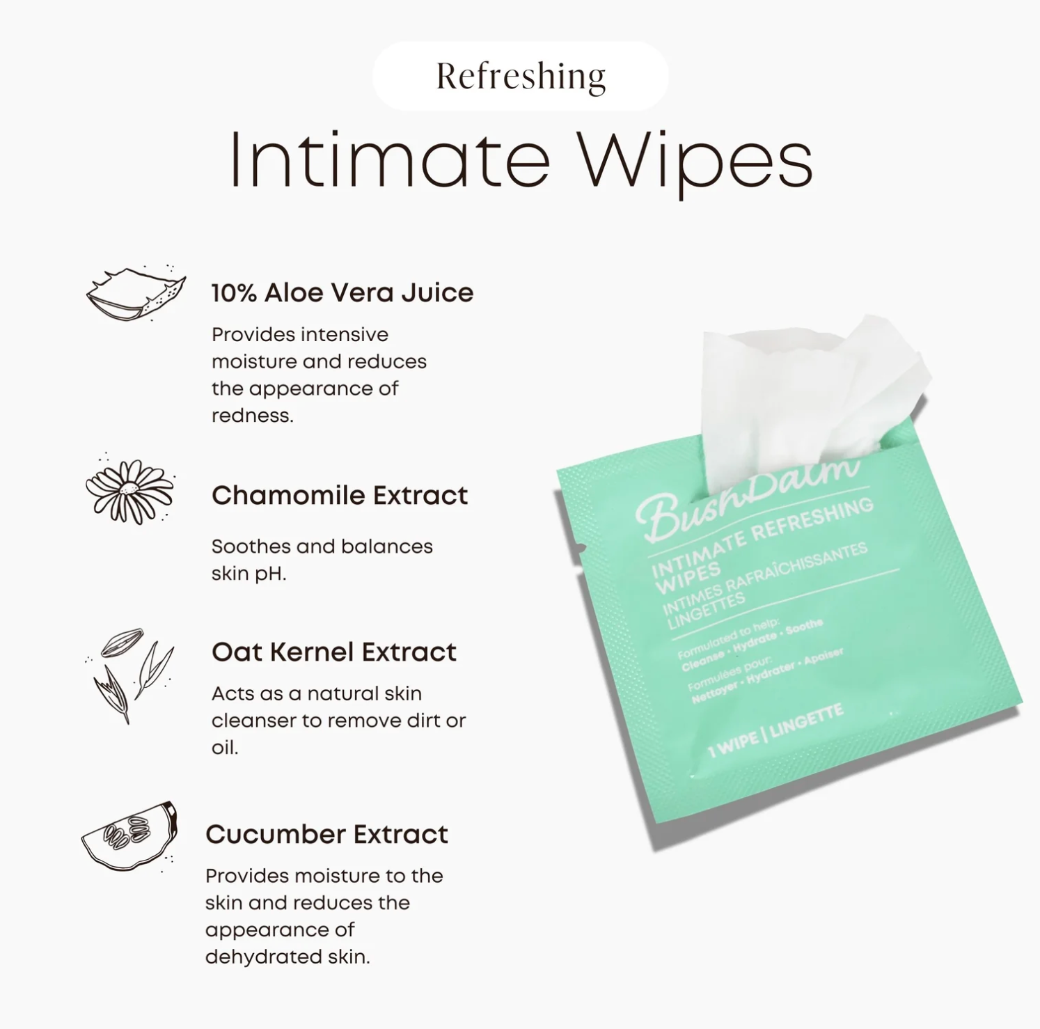 Intimate Refreshing Wipes | Cleanse &amp; Refresh | 15 Pcs